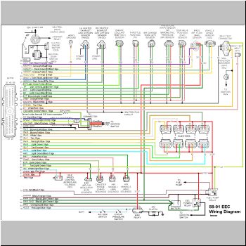 88-91_5.0_EEC_Wiring_Diagram.gif