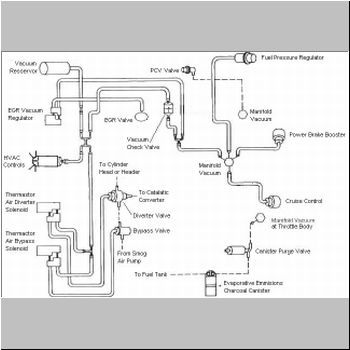 mustangFoxFordVacuumDiagram.jpg